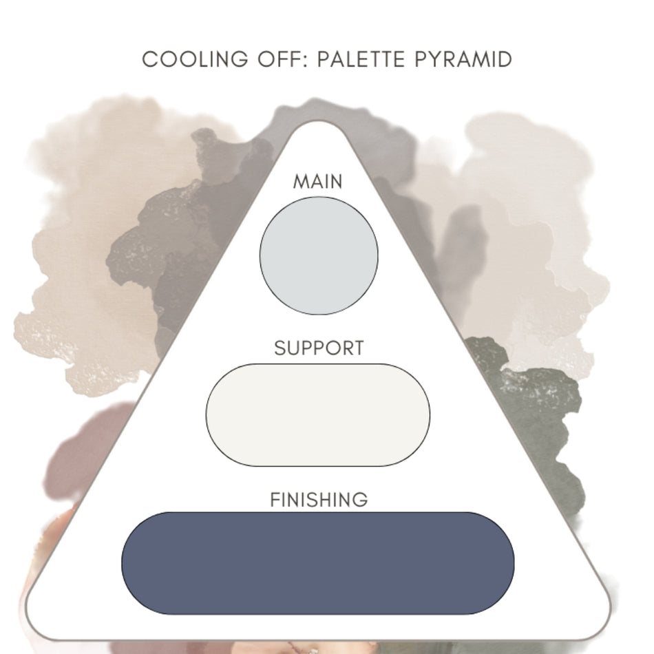 Palette Pyramid Personnalisée