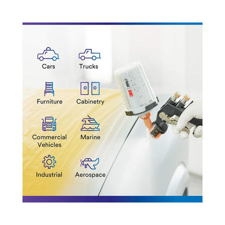 3M PPS Series 2.0 Midi Spray Cup Kit for automotive, cabinetry, furniture, marine, industrial and aerospace finishing