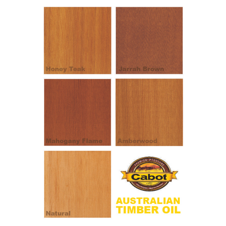 Cabot Stain Australian Timber Oil Color Chart