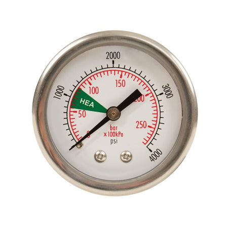 Titan HEA Pressure Gauge - The Paint People