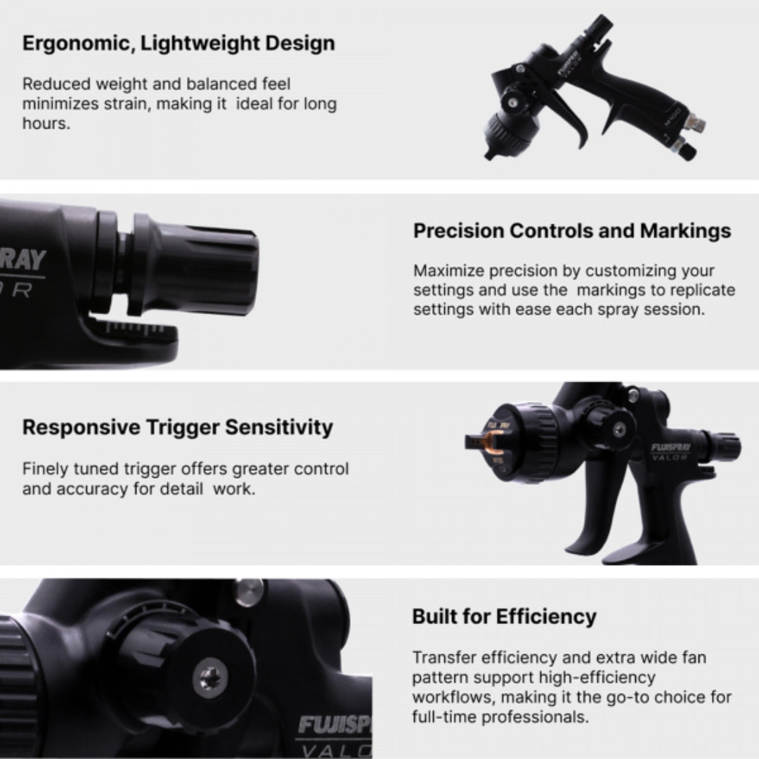 Fuji VALOR H100 BASE automotive spray gun feature sheet