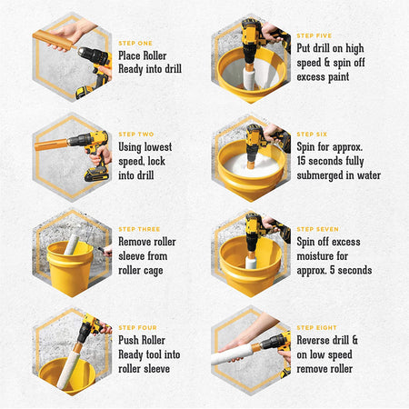 Roller Ready Paint Roller Cleaner - The Paint People